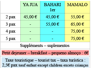 guest house price Maio Cape Verde